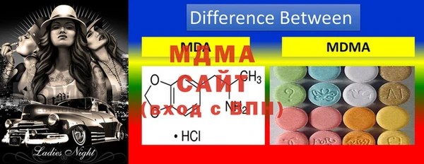 прущая мука Верхний Тагил